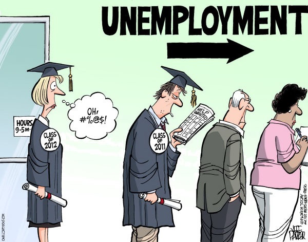 The perpetual job hunt post-graduation. 