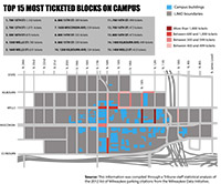 Infographic by Robert Gebelhoff/robert.gebelhoff@marquette.edu