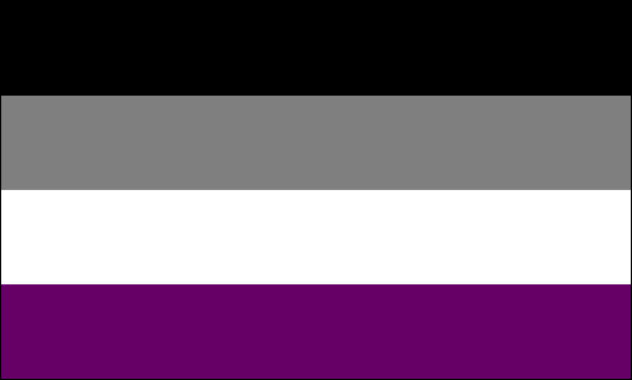 Asexual Awareness Week works to stop misconceptions