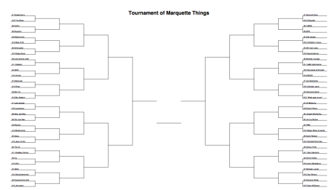 RESULTS: Tournament of Things Sweet 16