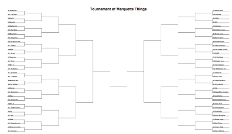 RESULTS: Tournament of Things Elite Eight