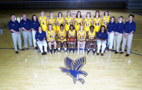 Photo: Marquette Athletics