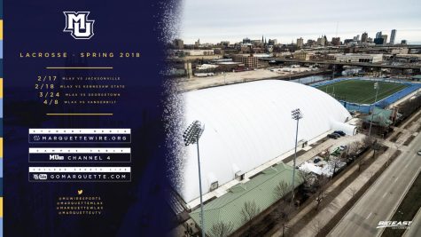 Marquette Wire announces lacrosse broadcast schedule