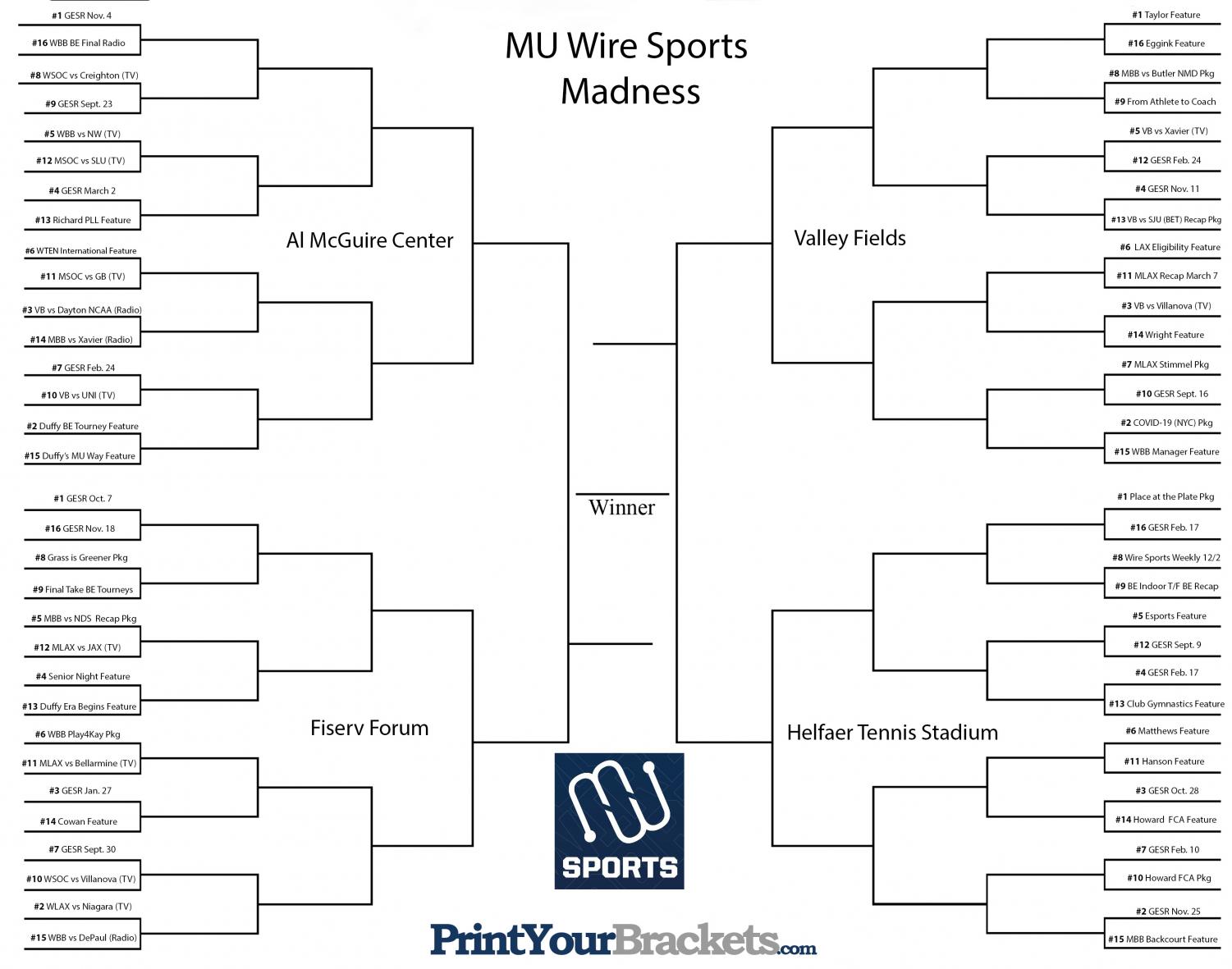 Marquette Wire Sports Madness Bracket – Marquette Wire