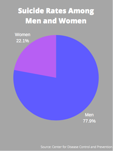 Graphic by Alexandra Garner