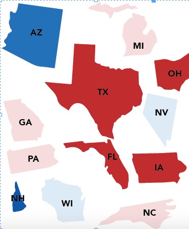 Swing states often decide the presidential election.