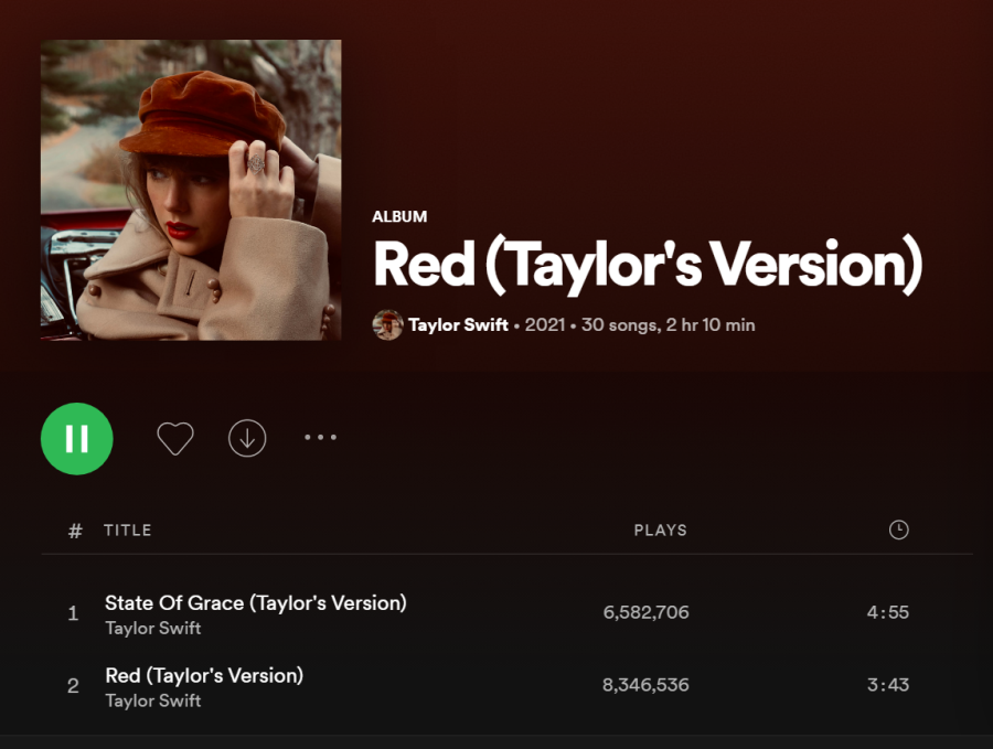 Taylor+Swift+rerelased+Red+%28Taylors+Version%29+Nov.+12.