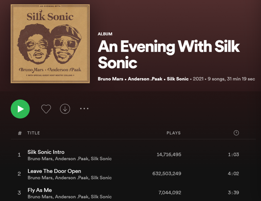 Silk+Sonics+An+Evening+with+Silk+Sonic+released+Nov.+12.
